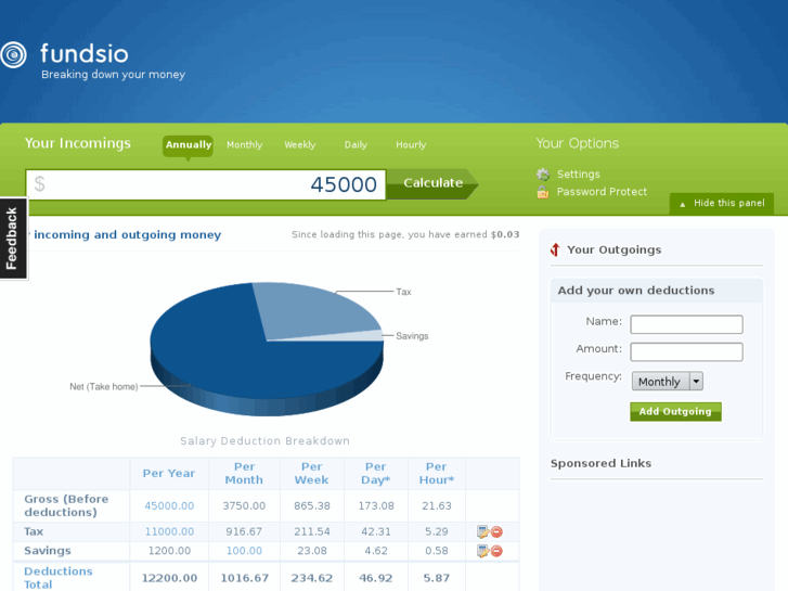 www.fundsio.com