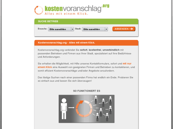 www.kostenvoranschlag.org