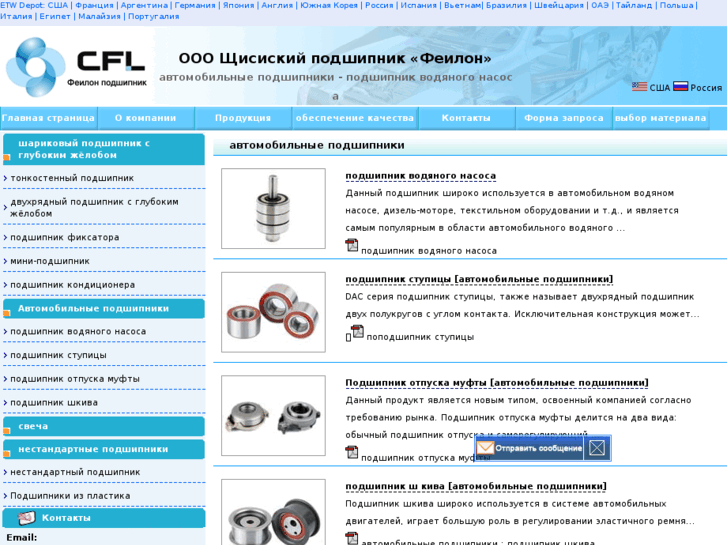 www.chinaautobearing.com