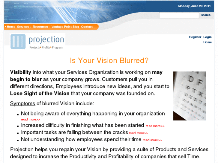 www.projectioncentral.com