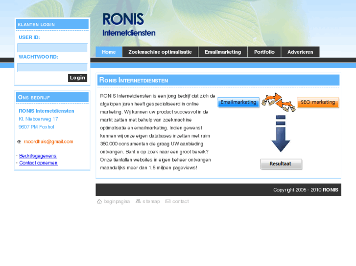 www.ronis.nl