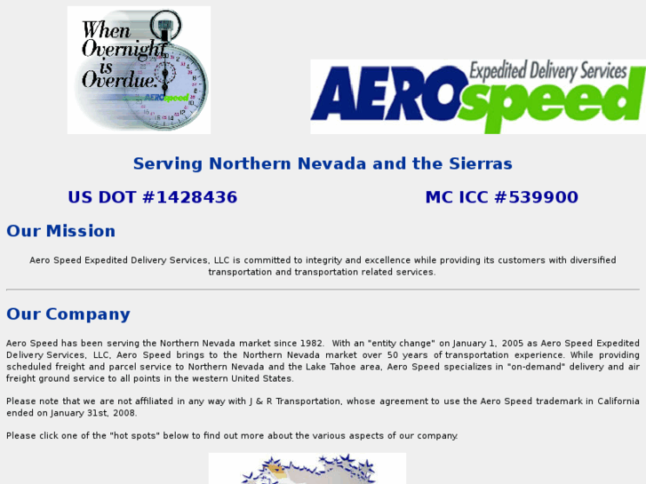 www.aerospeed.com