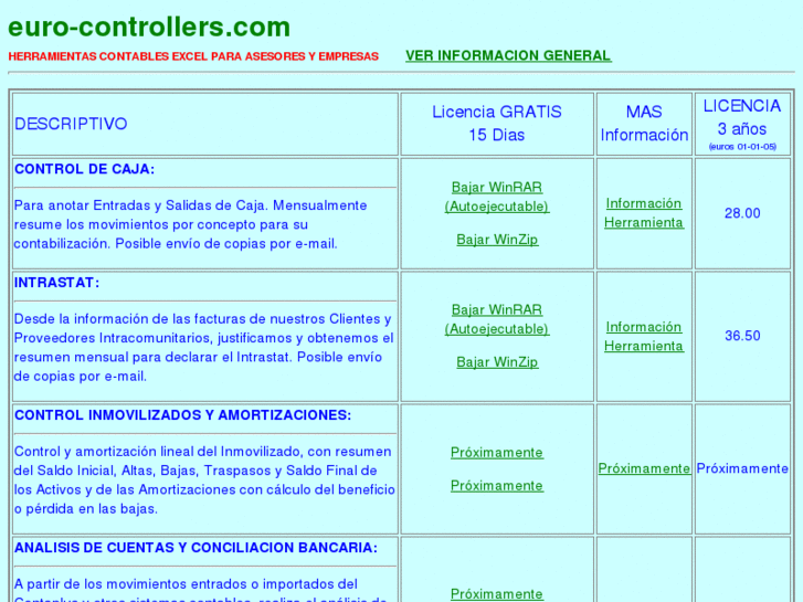 www.euro-controllers.com