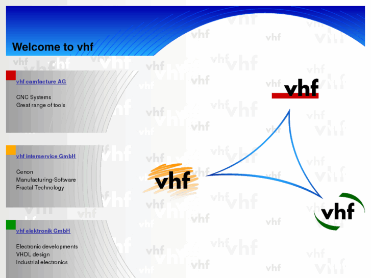 www.flight-weather.info