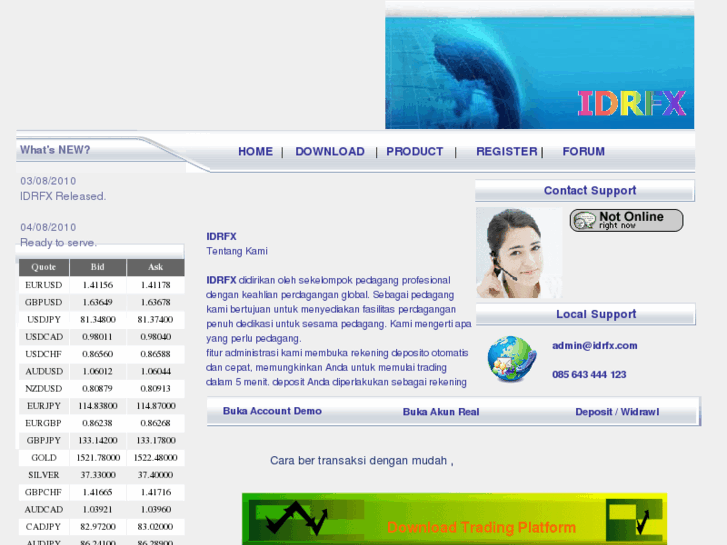 www.idrfx.com