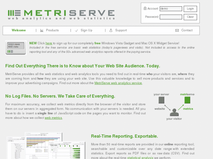 www.metriserve.com