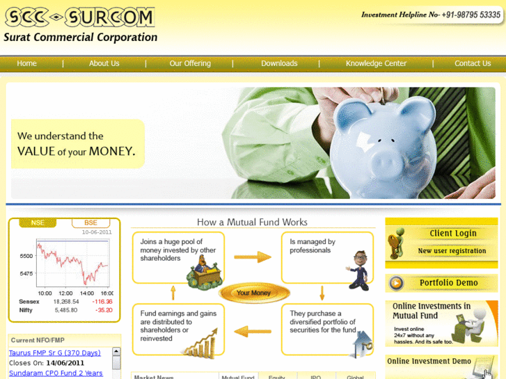 www.suratcommercial.com