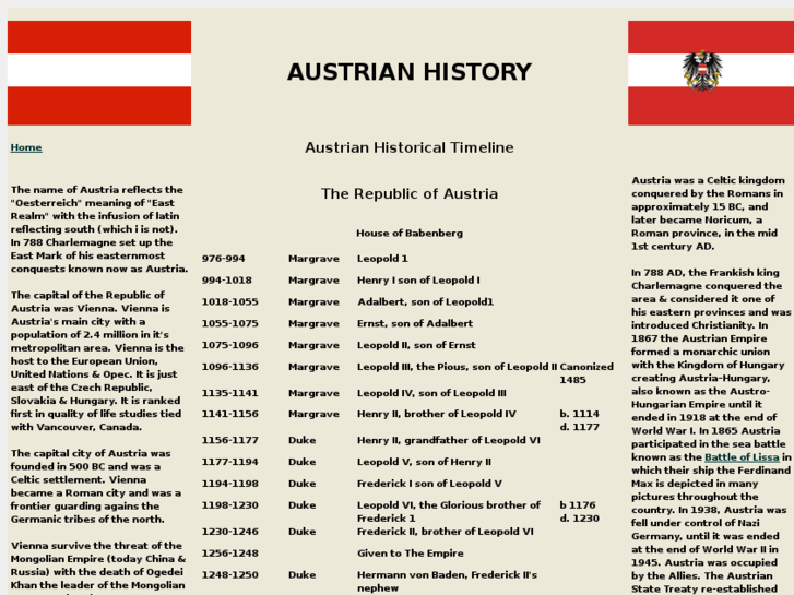 www.austrianhistory.com