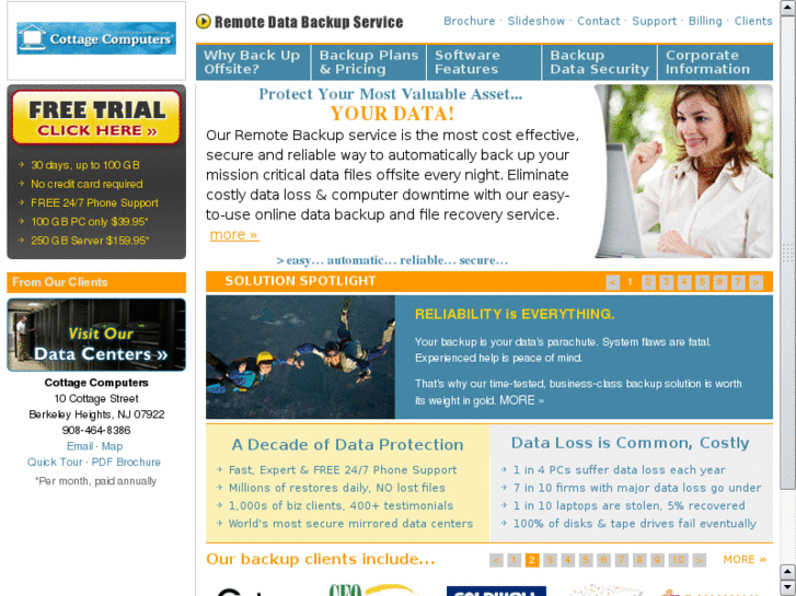 www.cottagebackup.com