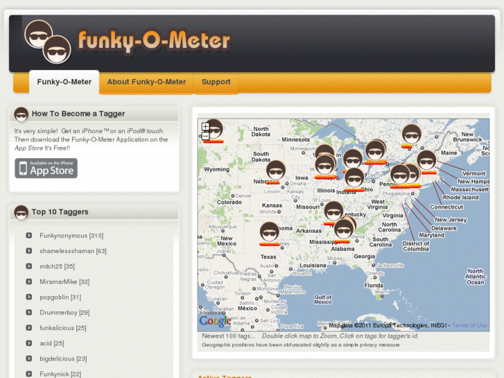 www.funkymeter.com