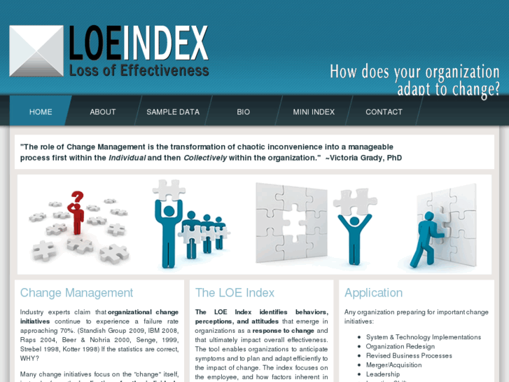 www.loeindex.com