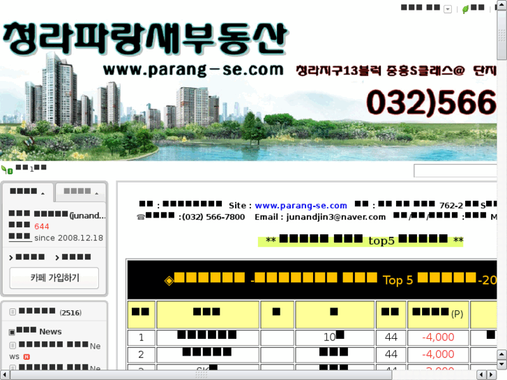 www.parang-se.com