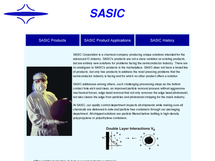 www.sasictech.com