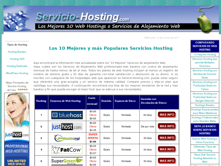 www.servicio-hosting.com