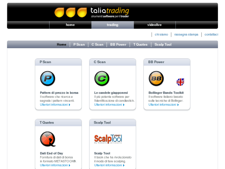 www.talia-trading.com