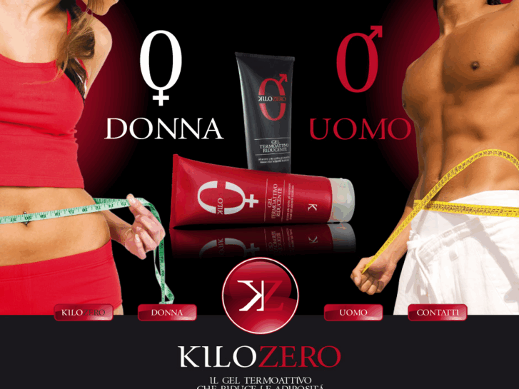 www.kilozero.com