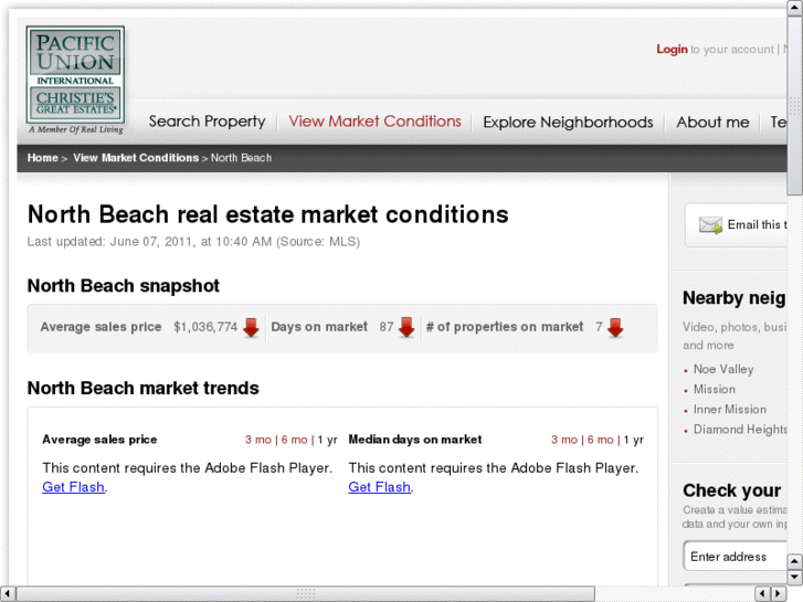 www.northbeachrealestatereport.com