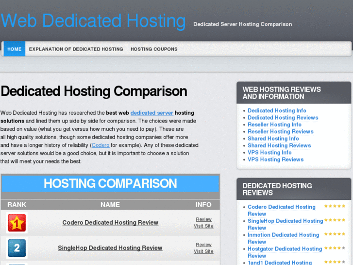 www.webdedicatedhosting.com