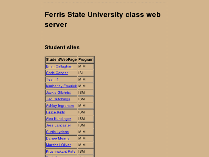 www.ferriswebclass.com