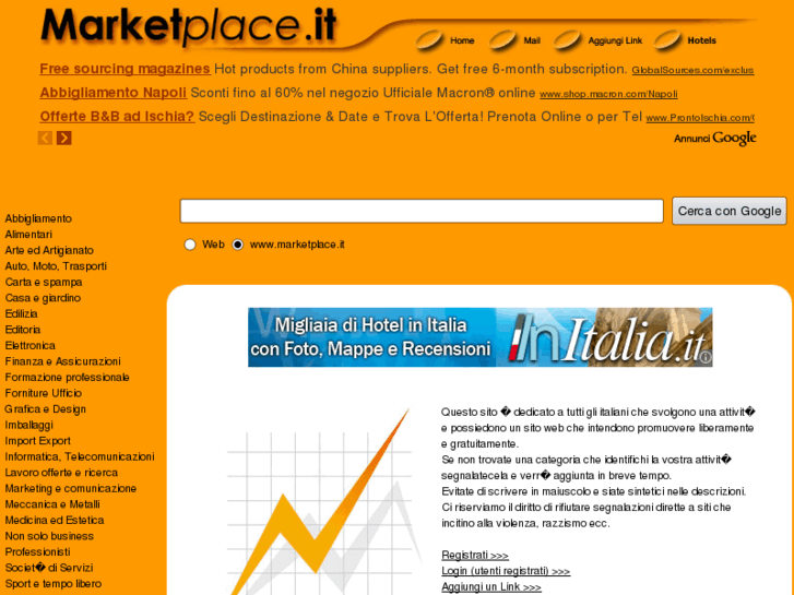 www.marketplace.it