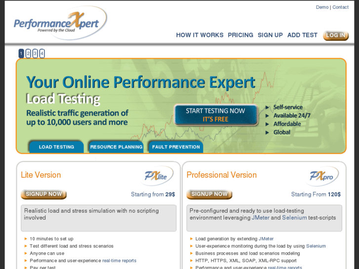 www.performancexpert.com