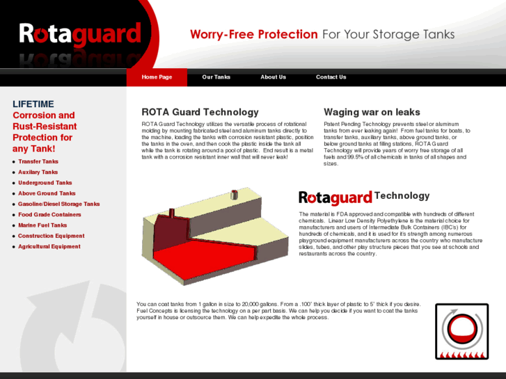 www.rotaguard.com