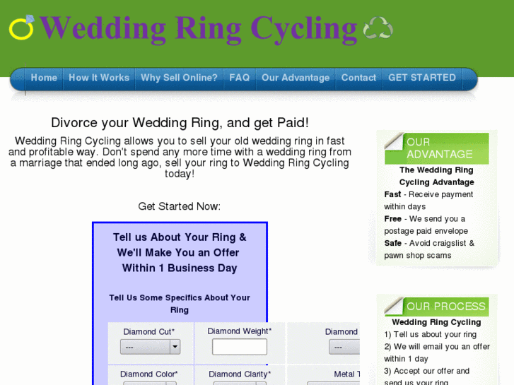 www.weddingringcycling.com