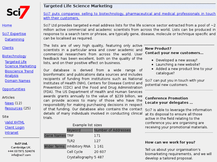 www.biomarketing.co.uk