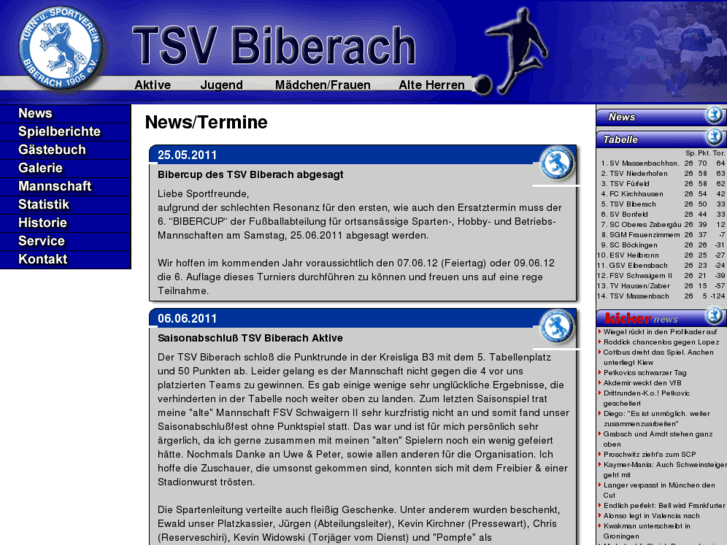 www.tsv-biberach.com