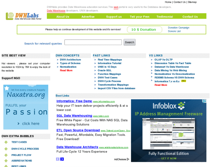 www.dwhlabs.com