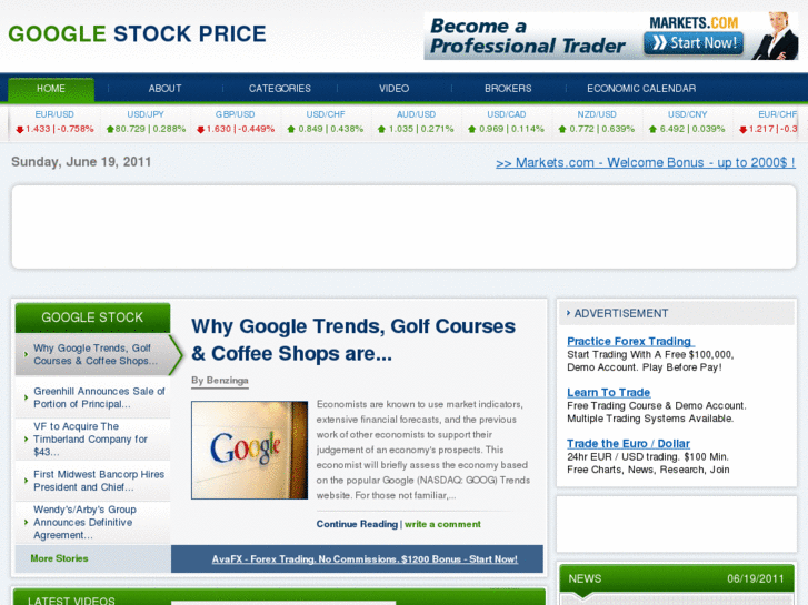 www.googlestockprice.com