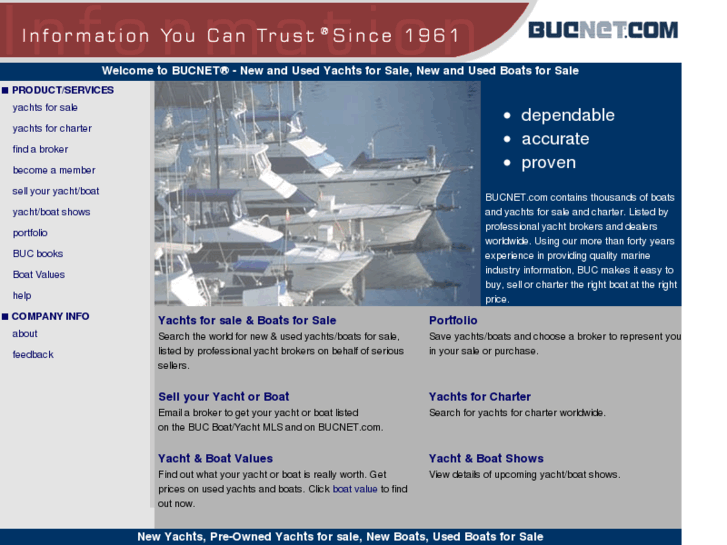 www.iboat.com