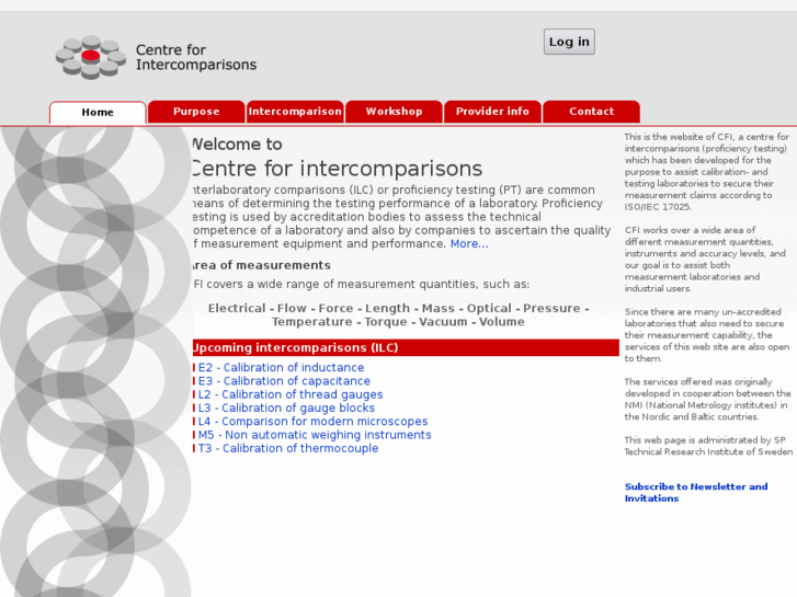www.intercomparison.org