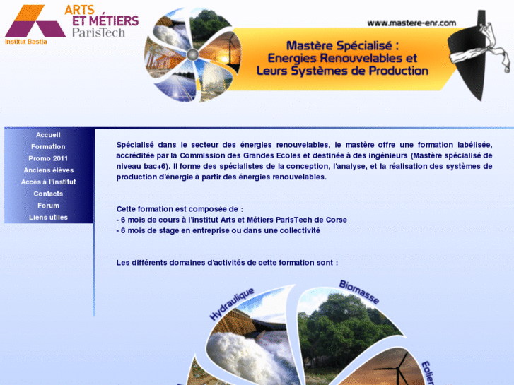 www.mastere-enr.com