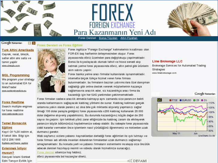 www.forexdersleri.com