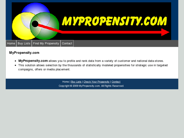 www.mypropensity.com