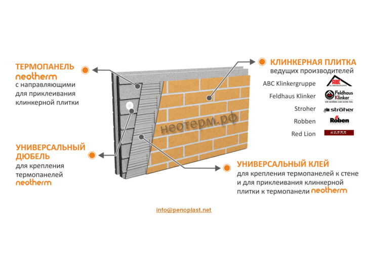 www.penoplast.net