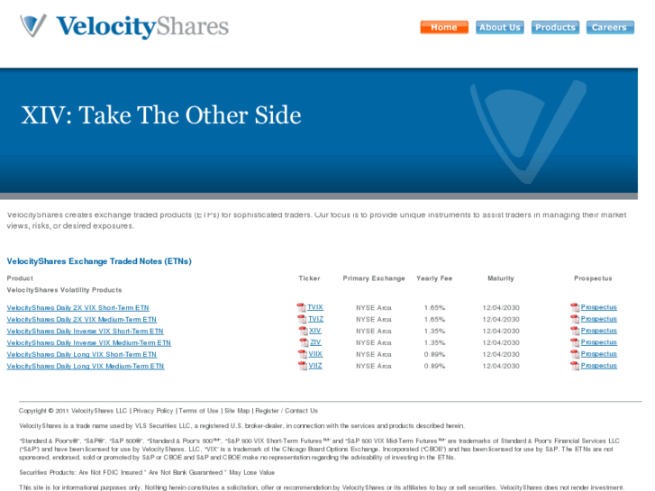 www.velocityshares.com