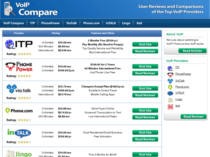 www.voip-compare.net