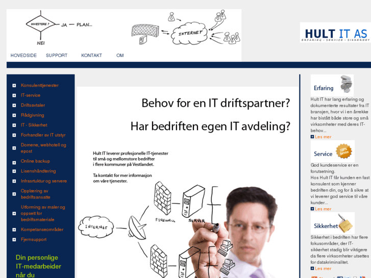 www.hult-it.com