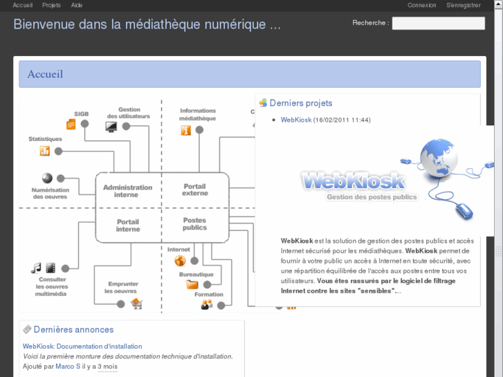 www.projet-mediakiosk.org