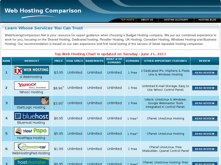 www.web-hosting-comparison.net