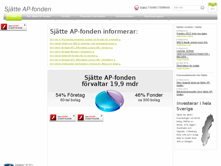 www.apfond6.se