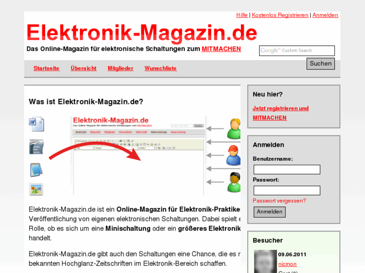 www.elektronik-magazin.de