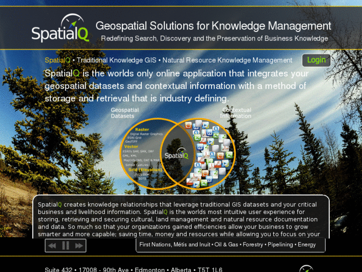www.spatialq.net
