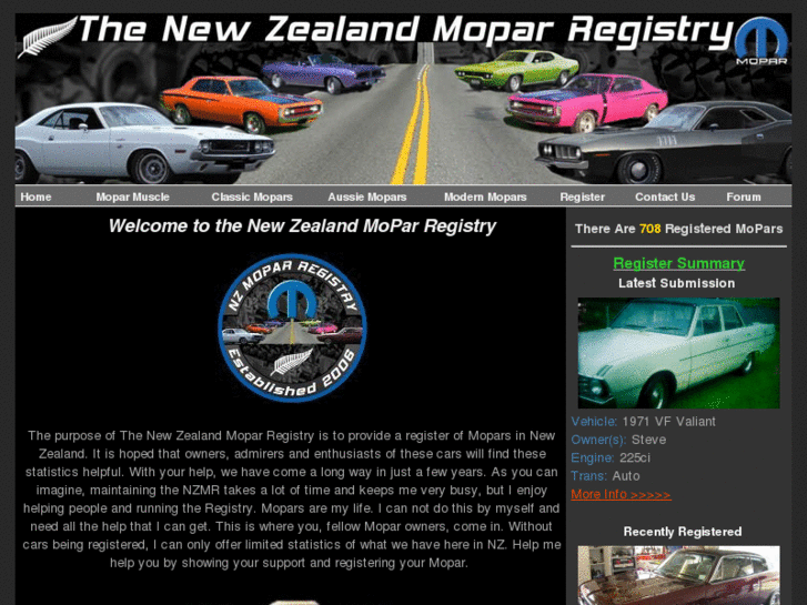 www.nzmoparregistry.co.nz