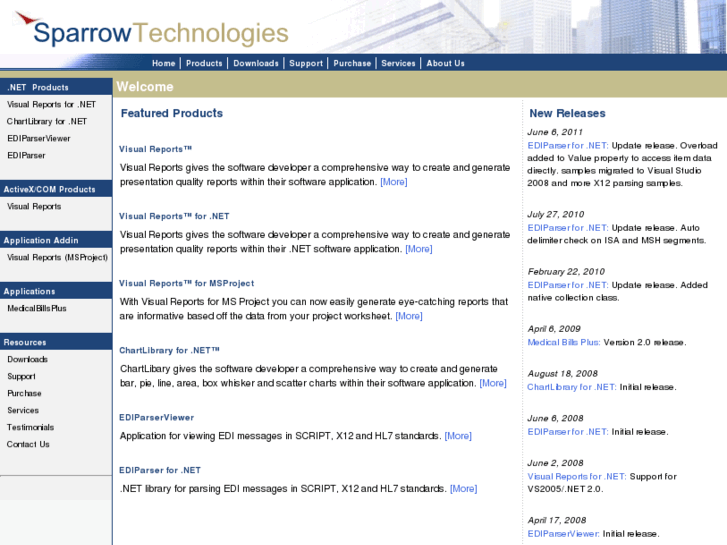 www.sparrow-technologies.com