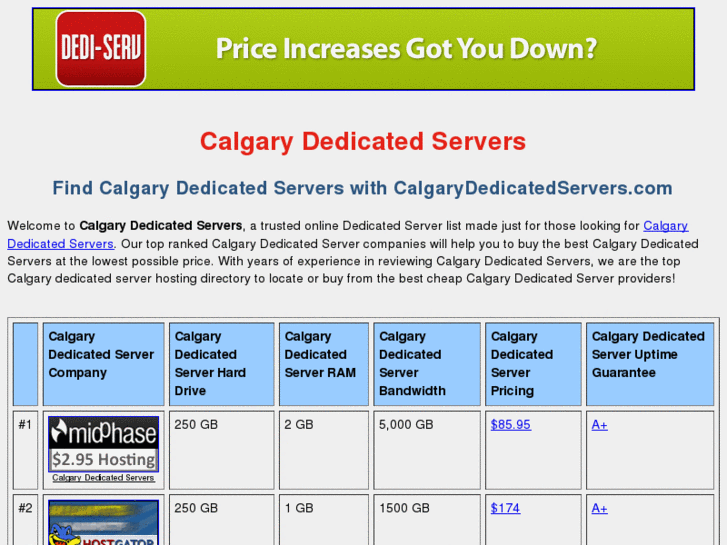 www.calgarydedicatedservers.com