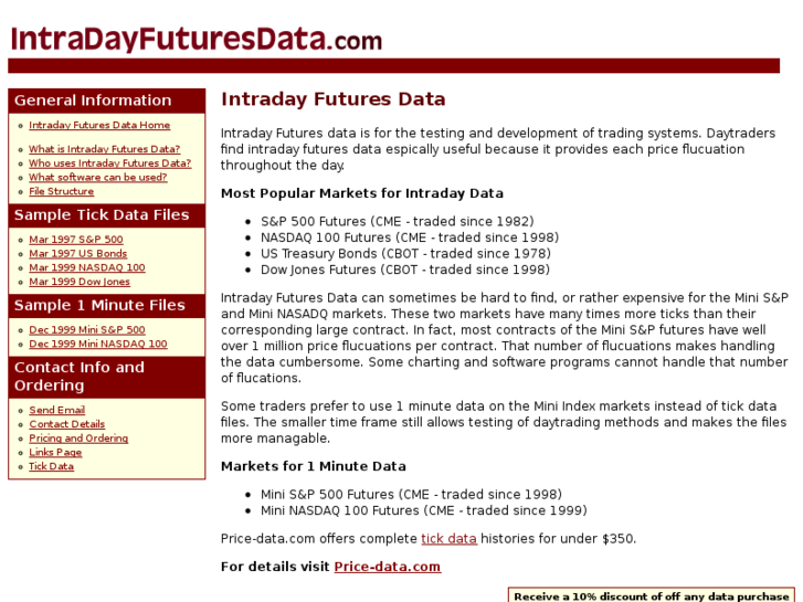 www.intradayfuturesdata.com