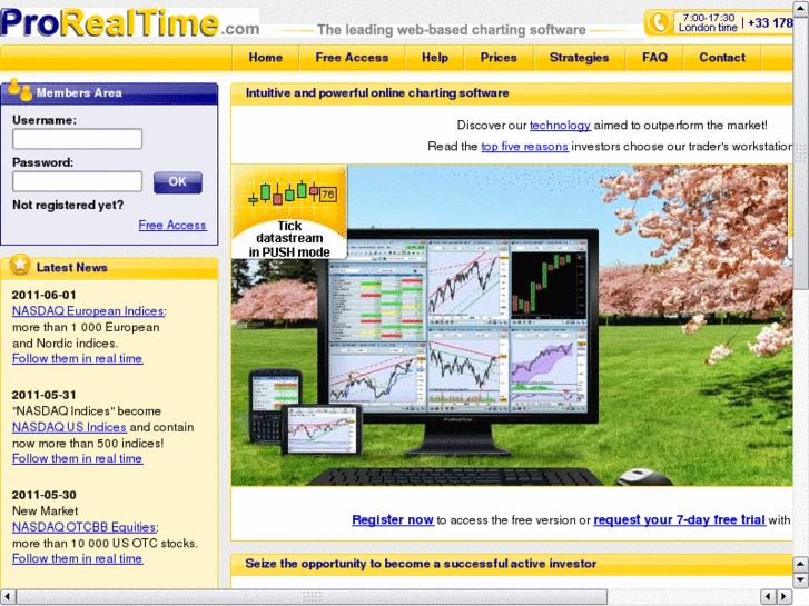 www.prorealtime.net